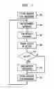 Fig. 04 - Adaptive generation of surcharges and other transaction costs