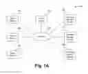 Fig. 02 - Dynamic financial management system, method and device