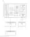 Fig. 01 - Provisioning credentials on multiple electronic devices
