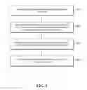 Fig. 02 - Transaction confirmation based on user attributes