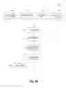 Fig. 05 - System to automatically restore payment purchasing power