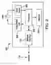 Fig. 03 - Systems and methods for use in authorizing transactions to accounts