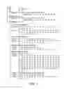 Fig. 04 - SYSTEMS AND METHODS FOR AUTHORIZING A TRANSACTION WITH AN UNEXPECTED CRYPTOGRAM