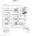 Fig. 04 - INFORMATION PROCESSING SYSTEM, METHOD AND NON-TRANSITORY COMPUTER-READABLE STORAGE MEDIUM