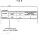 Fig. 06 - INFORMATION PROCESSING SYSTEM, METHOD AND NON-TRANSITORY COMPUTER-READABLE STORAGE MEDIUM