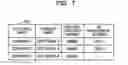 Fig. 08 - INFORMATION PROCESSING SYSTEM, METHOD AND NON-TRANSITORY COMPUTER-READABLE STORAGE MEDIUM