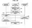 Fig. 40 - INFORMATION PROCESSING SYSTEM, METHOD AND NON-TRANSITORY COMPUTER-READABLE STORAGE MEDIUM