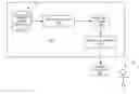Fig. 01 - Peer-group based business information system