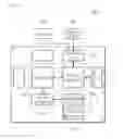 Fig. 06 - SERVICE SERVER, OPERATION METHOD THEREOF, AND USER DEVICE