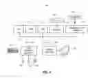 Fig. 05 - Optimizing predictive precision for actionable forecasts of revenue change