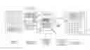 Fig. 01 - METHODS AND SYSTEMS FOR DETERMINING PERSONA OF PARTICIPANTS BY THE PARTICIPANT USE OF A SOFTWARE PRODUCT