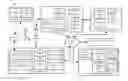 Fig. 01 - Providing hands-free data for interactions