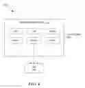 Fig. 05 - Zero-knowledge offers in universal data scaffold based data management platform