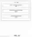 Fig. 19 - Zero-knowledge offers in universal data scaffold based data management platform