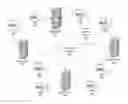 Fig. 01 - Bandit algorithm for k-best option identification