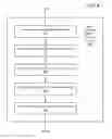 Fig. 07 - Bandit algorithm for k-best option identification