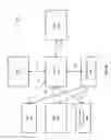 Fig. 03 - SYSTEM, METHOD AND ARCHITECTURE FOR REAL-TIME NATIVE ADVERTISEMENT PLACEMENT IN AN AUGMENTED/MIXED REALITY (AR/MR) ENVIRONMENT