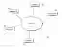 Fig. 01 - Navigable content units for displaying on an electronic document
