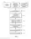 Fig. 08 - Navigable content units for displaying on an electronic document