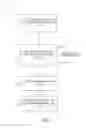 Fig. 06 - OPTIMIZING NOTIFICATION TRIGGERS FOR GEO-FENCE COMMUNICATION SYSTEMS