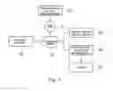 Fig. 02 - DELIVERY METHOD FOR ENABLING ADVERTISEMENT OF DELIVERY ORDERER