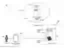 Fig. 01 - METHOD AND SYSTEM FOR PROVIDING NOTIFICATIONS TO A MOBILE DEVICE LOCATED IN A ZONED AREA