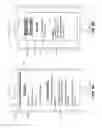 Fig. 09 - METHOD AND SYSTEM FOR PROVIDING NOTIFICATIONS TO A MOBILE DEVICE LOCATED IN A ZONED AREA