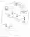 Fig. 01 - Methods, systems and apparatus to generate market segmentation data with anonymous location data