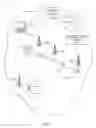 Fig. 02 - Methods, systems and apparatus to generate market segmentation data with anonymous location data
