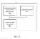 Fig. 03 - Methods, systems and apparatus to generate market segmentation data with anonymous location data