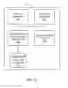 Fig. 04 - Methods, systems and apparatus to generate market segmentation data with anonymous location data