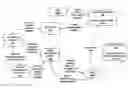 Fig. 01 - Bulk Processing of Textual Search Engine Queries