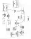 Fig. 02 - Bulk Processing of Textual Search Engine Queries