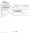 Fig. 10 - Method and system for distributing electronic publishing content