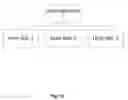 Fig. 20 - Method and system for distributing electronic publishing content