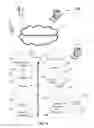 Fig. 23 - Method and system for distributing electronic publishing content