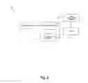 Fig. 04 - METHOD AND A SYSTEM FOR IDENTIFICATION AND ELIMINATION, AVOIDANCE OR REDUCTION OF PROBLEMS HIDDEN IN A PARTICULAR EXPERIENCE
