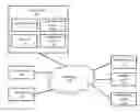 Fig. 01 - SYSTEMS AND METHODS FOR PRODUCT REVIEW MANAGEMENT WITH DISTRIBUTED DATABASE