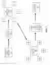 Fig. 07 - SYSTEMS AND METHODS FOR PRODUCT REVIEW MANAGEMENT WITH DISTRIBUTED DATABASE