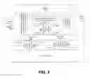 Fig. 05 - Maximizing Throughput of Multi-user Parallel Data Processing Systems