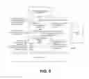 Fig. 06 - Maximizing Throughput of Multi-user Parallel Data Processing Systems