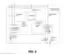 Fig. 09 - Maximizing Throughput of Multi-user Parallel Data Processing Systems