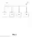 Fig. 03 - SYSTEM AND METHOD FOR FACILITATING REVERSE AUCTION PROCESS