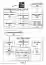 Fig. 02 - SYSTEM AND METHOD FOR PRESENTING PRODUCT-SPECIFIC CONTENT ON A CLIENT DEVICE BASED ON A SCANNED BARCODE