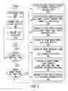Fig. 06 - SYSTEM AND METHOD FOR PRESENTING PRODUCT-SPECIFIC CONTENT ON A CLIENT DEVICE BASED ON A SCANNED BARCODE