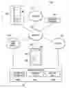 Fig. 01 - METHOD FOR PROVIDING A CUSTOMIZED PRODUCT RECOMMENDATION