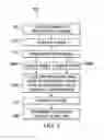 Fig. 04 - METHOD FOR PROVIDING A CUSTOMIZED PRODUCT RECOMMENDATION