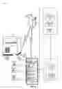 Fig. 05 - Consumable usage sensors and applications to facilitate automated replenishment of consumables via an adaptive distribution platform