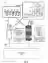 Fig. 10 - Consumable usage sensors and applications to facilitate automated replenishment of consumables via an adaptive distribution platform