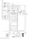 Fig. 11 - Consumable usage sensors and applications to facilitate automated replenishment of consumables via an adaptive distribution platform